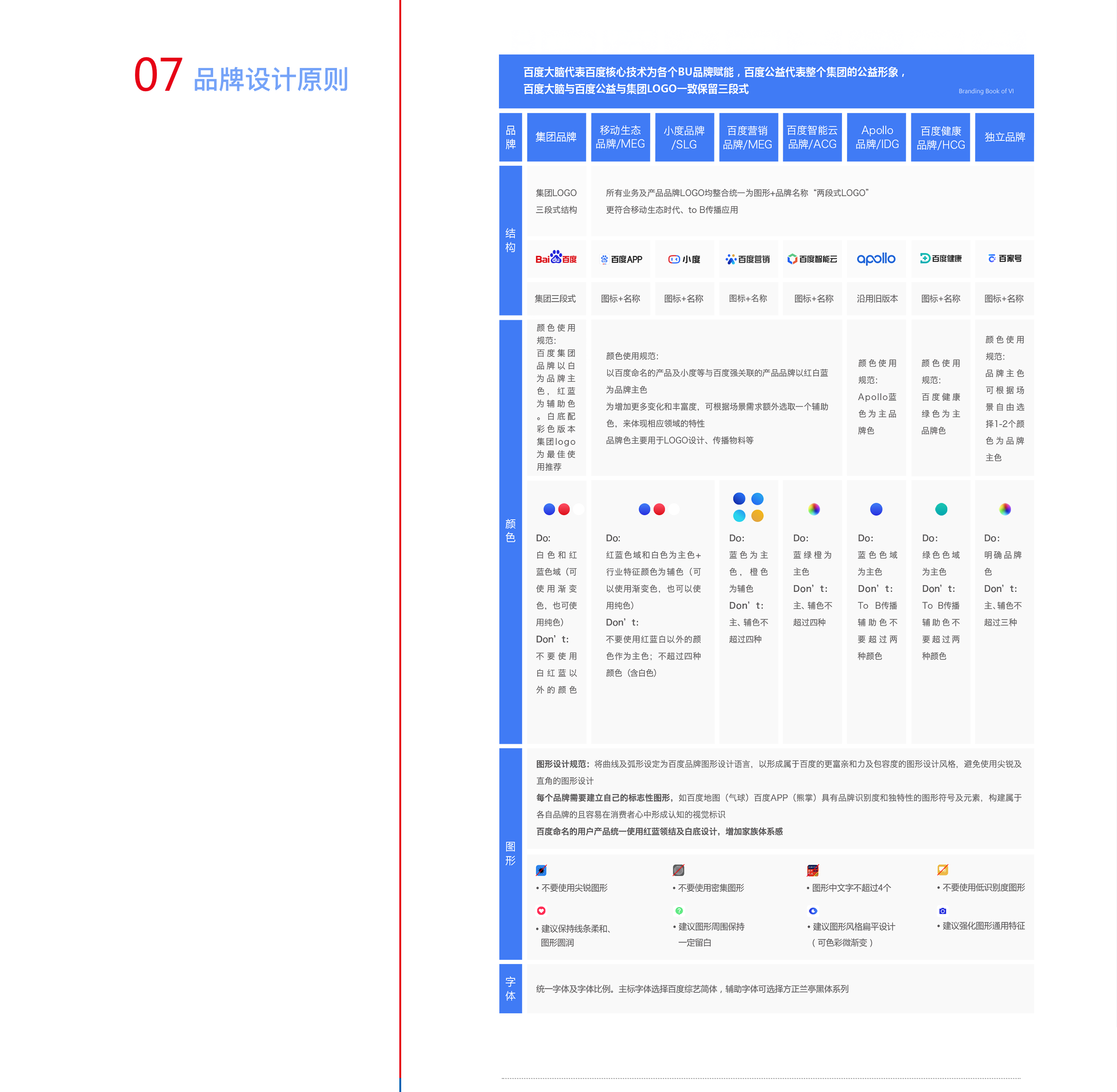 关于